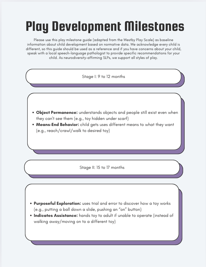 Play Development Milestones