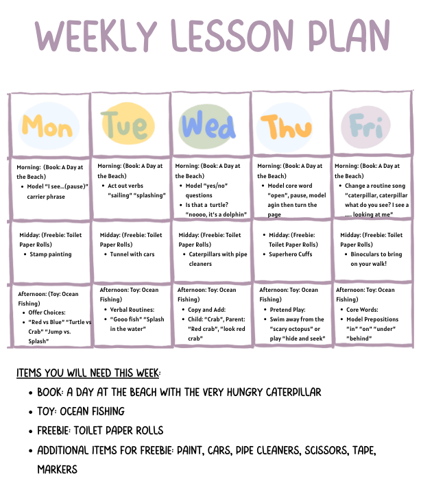 Weekly Lesson Plan: July Week 4