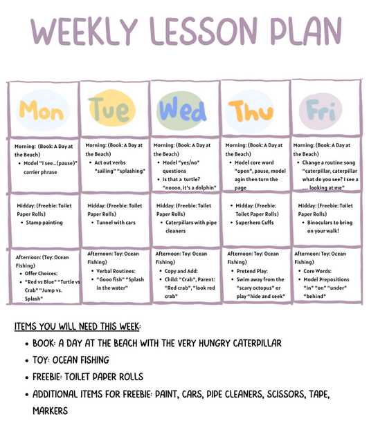 Weekly Lesson Plan: July Week 4